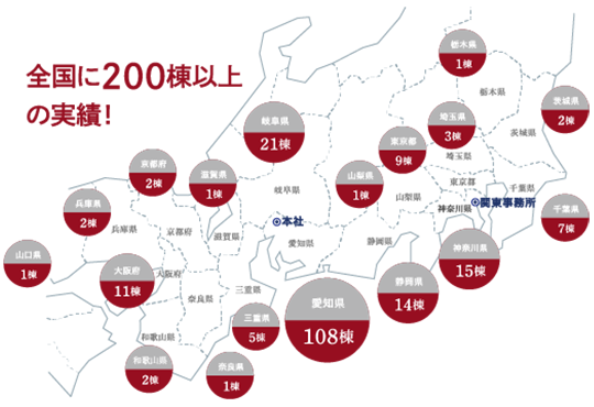 和の建築に興味がある方へ